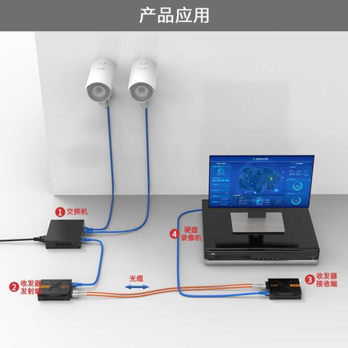 中天恒科 ZT-8210 SC百兆光纤收发器25KM 多模双纤 光电转换器 光纤转网线 1光1电