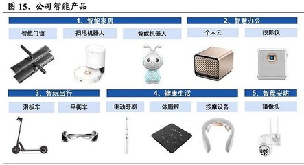 联想集团深度解析:全球PC龙头,方案服务引领智能化转型